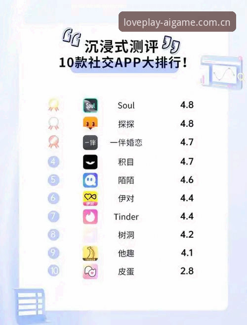 爱游戏APP游戏平台 爱游戏APP游戏平台深度解析:老用户实测体验与正版下载避坑指南